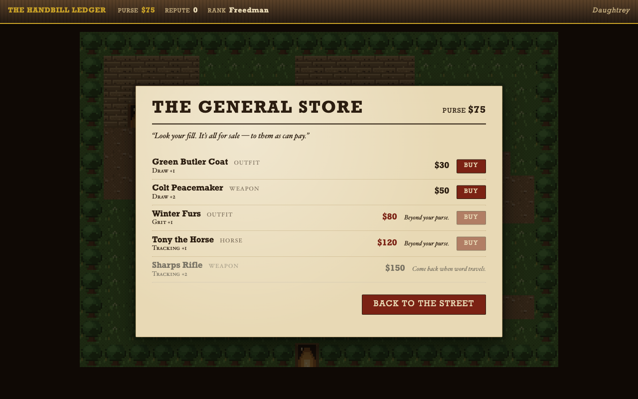 The store shelf with prices, a disabled too-expensive item, and a reputation-gated rifle