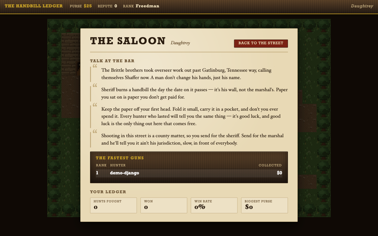 The saloon panel: barkeep rumors, the Fastest Guns leaderboard, and career stats